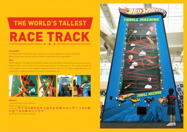 HOT WHEELS “The World”s Tallest Race Track”