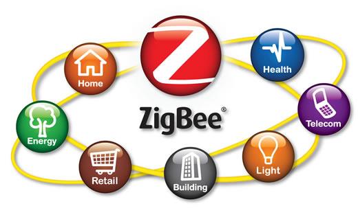 저전력 근거리 무선통신 Zigbee