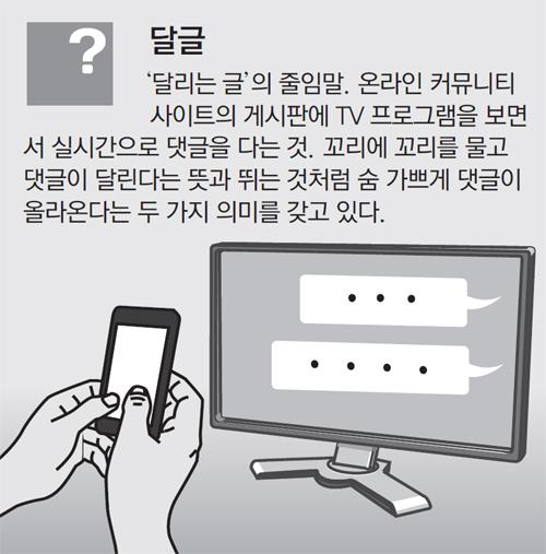 ‘OO 댓글방!’ 달리는 글