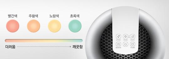 환경을 센싱하는 공기청정기