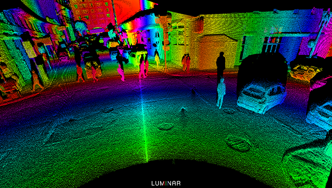 신개념 라이다(LiDAR) 센서를 개발한 스타트업 Luminar