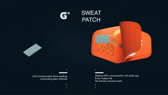 수분 보충 시기를 알려주는 웨어러블 기기 Gx Sweat Patch